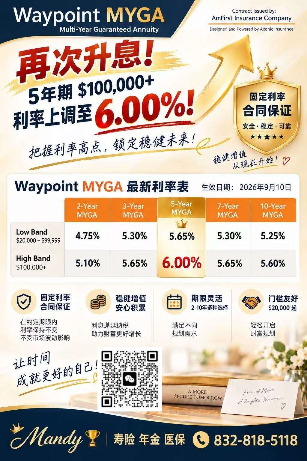 我的相册